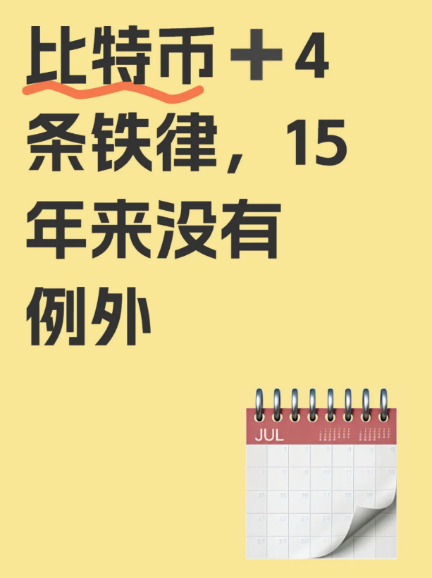 比特币+4条铁律，15年来没有例外-币圈知识社区