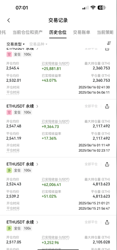 合约到底是谁在亏-币圈知识社区