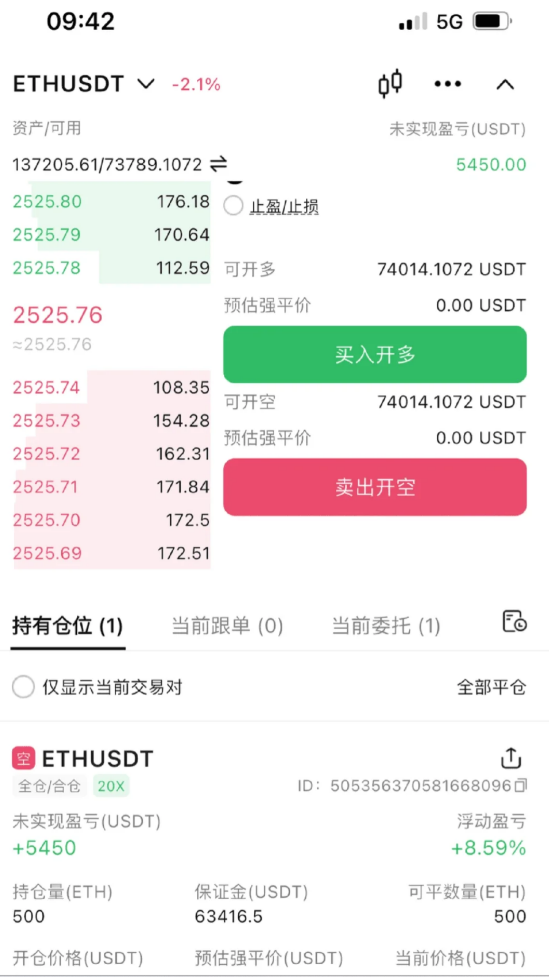 不是所有人都能发财，但起码别总亏。-币圈知识社区