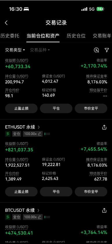 这是什么水平-币圈知识社区