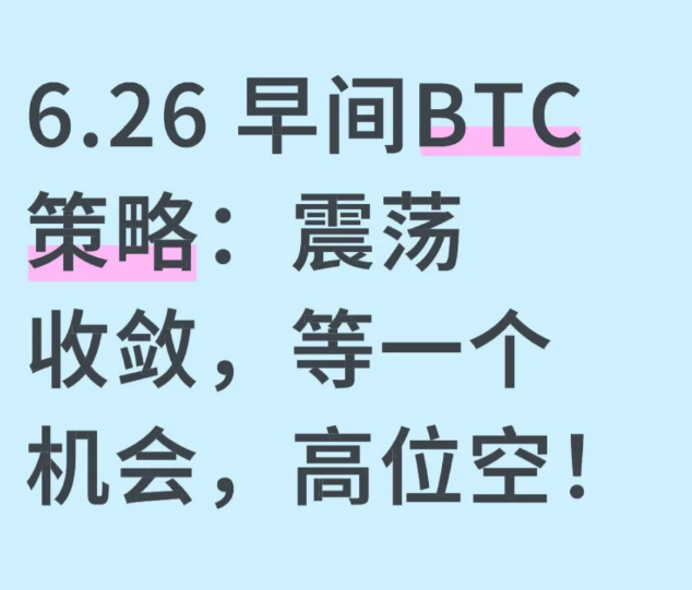 6.26 早间BTC策略:震荡收敛，等一个机会，高位空!-币圈知识社区
