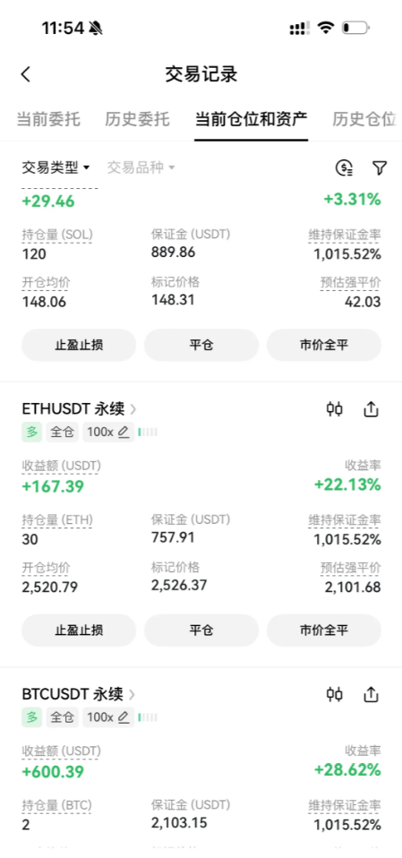 起飞！！-币圈知识社区