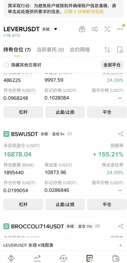滚仓法五步攻略:稳中求胜-币圈知识社区