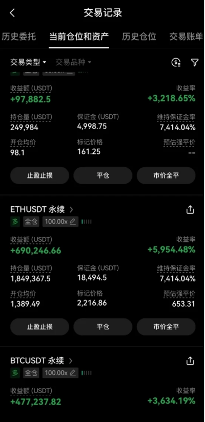 24岁，炒币赚了200万，结果差点送命-币圈知识社区