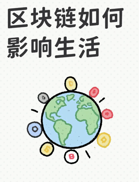 区块链在生活中的应用情景-币圈知识社区