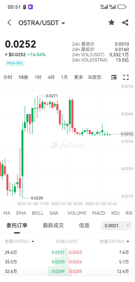 在币圈如何用3000块赚到10w人生第一桶金，我的经验分享给你，希望能帮你少走弯路想赚钱?-币圈知识社区