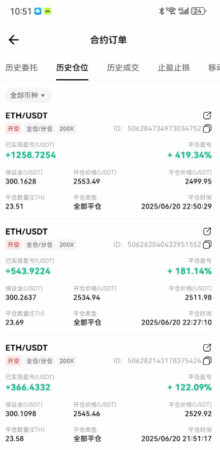 币圈生存法则:先保本，再顺势，最后求利。-币圈知识社区