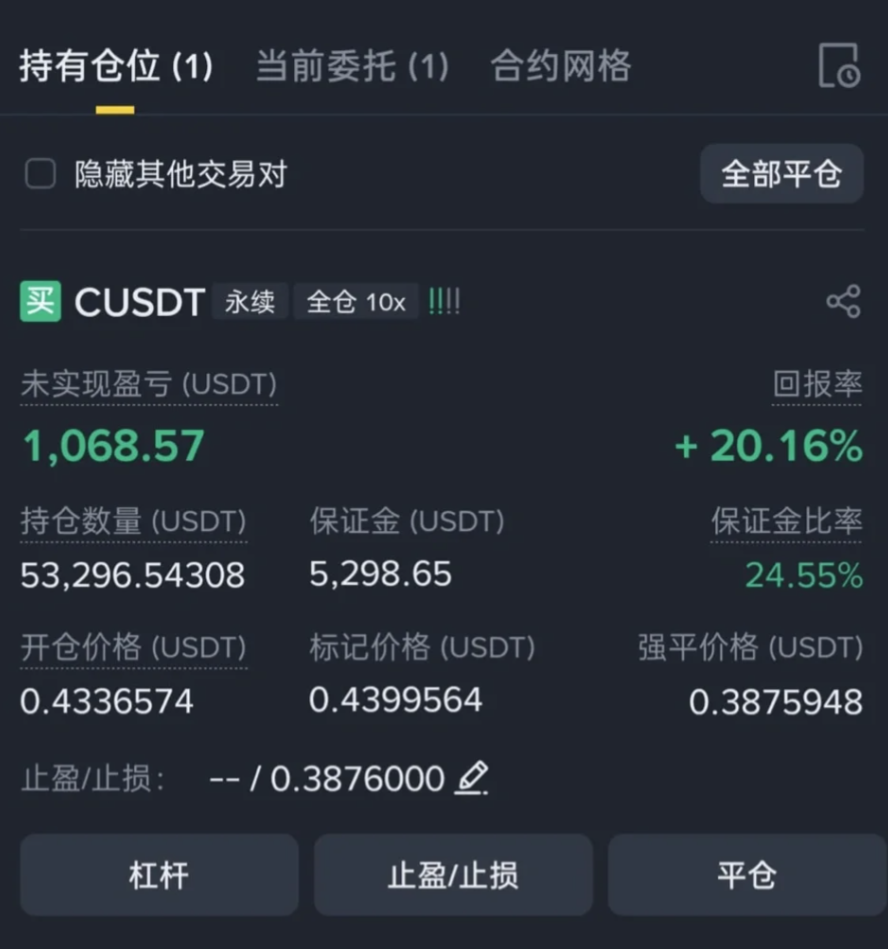 小币种别乱买!3件事搞懂再进场，不然真会亏-币圈知识社区